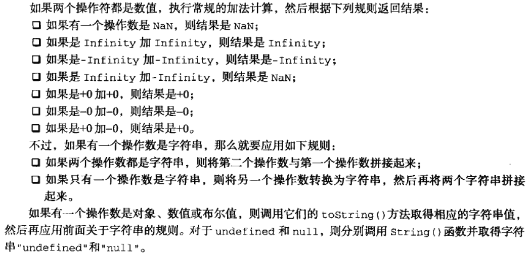 加法规则