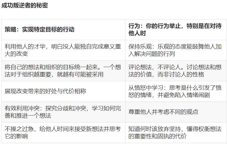 成功的叛逆者的秘密